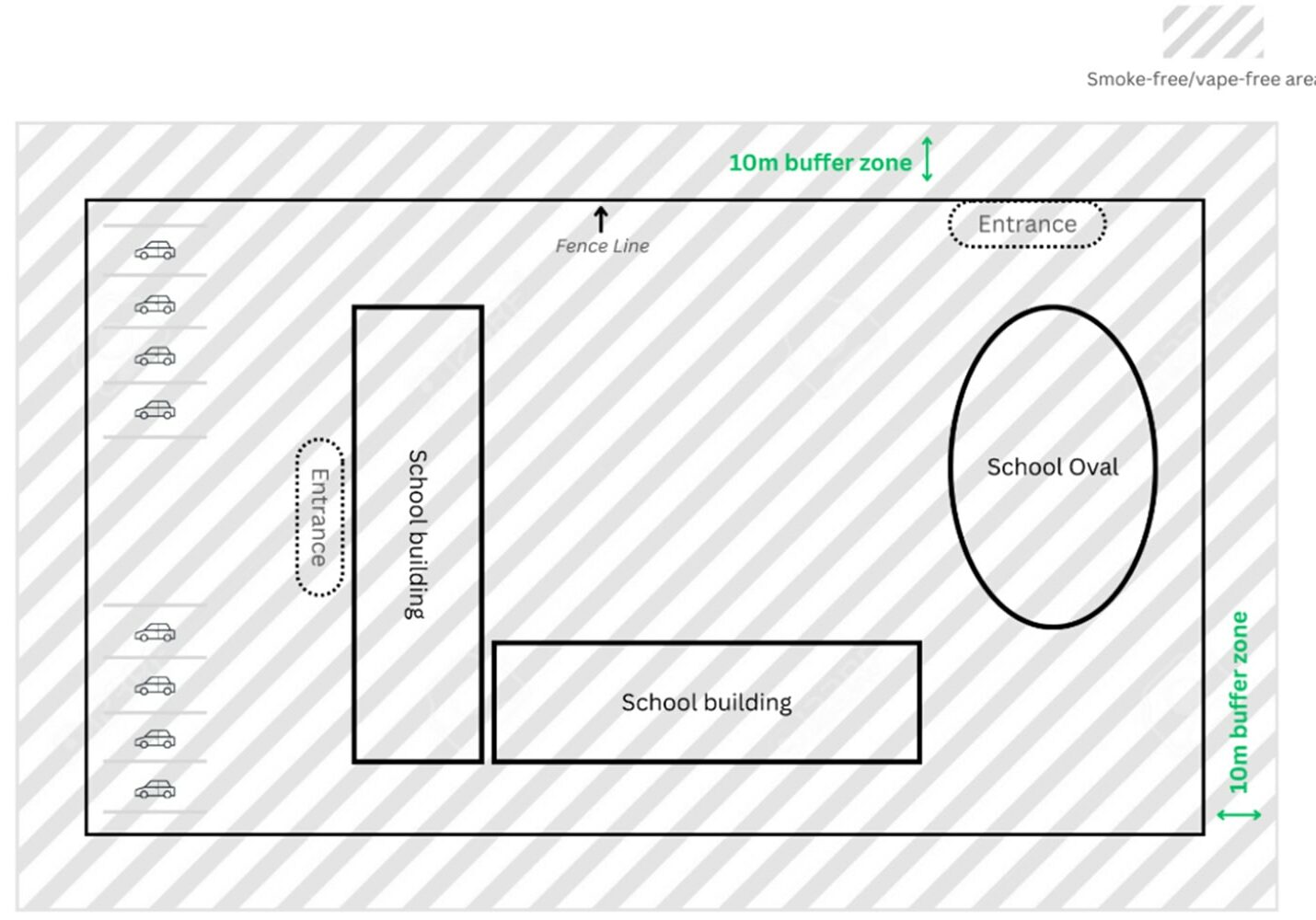smoke-vape-free-areas-at-schools