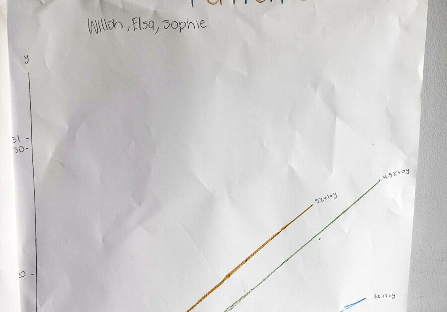 year-7-maths-in-the-sunshine-4