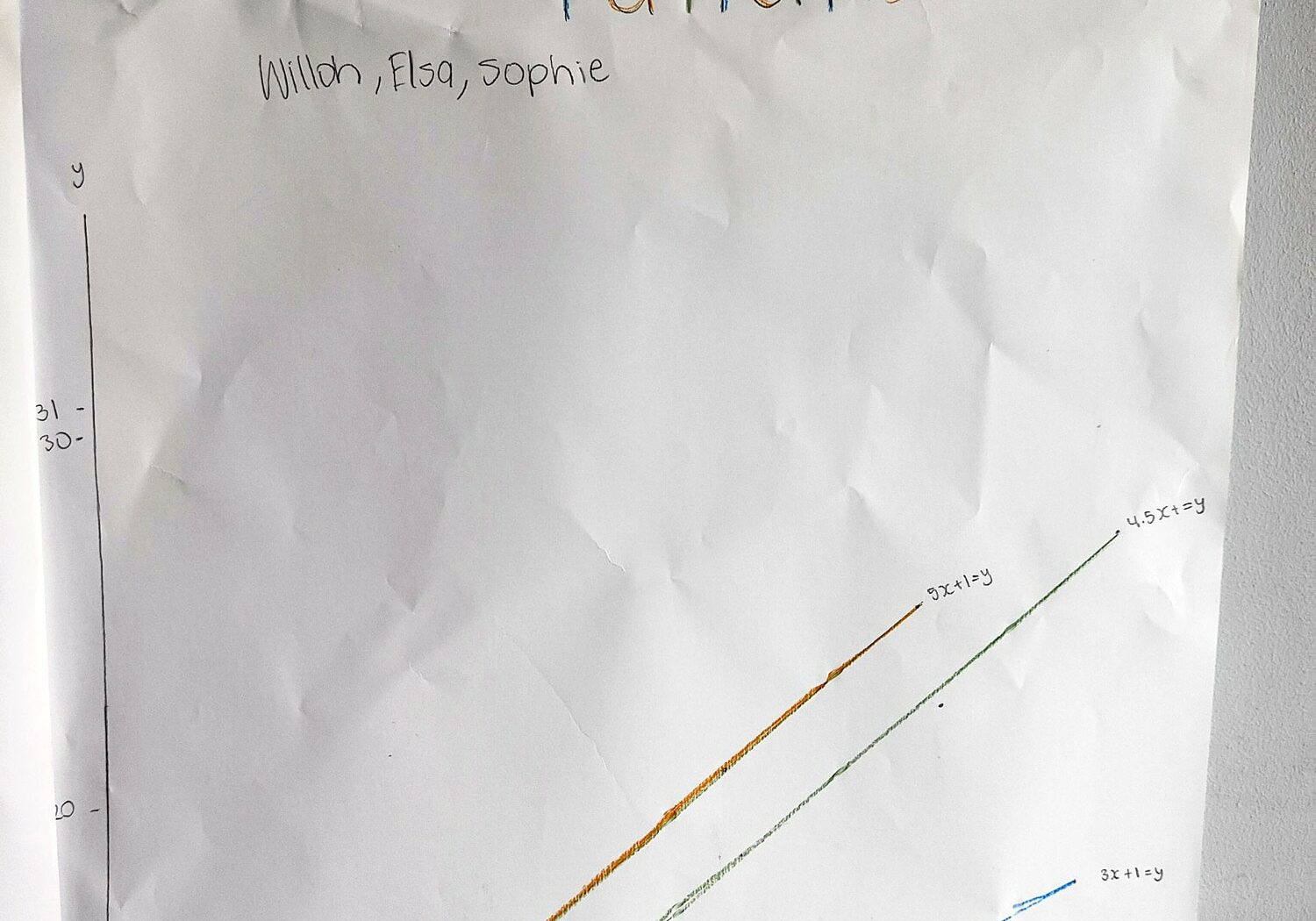 year-7-maths-in-the-sunshine-4